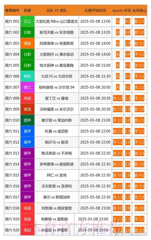 最新世界杯外围软件官方网址推荐